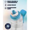 Gen 2 Express Flasker Blue Splash